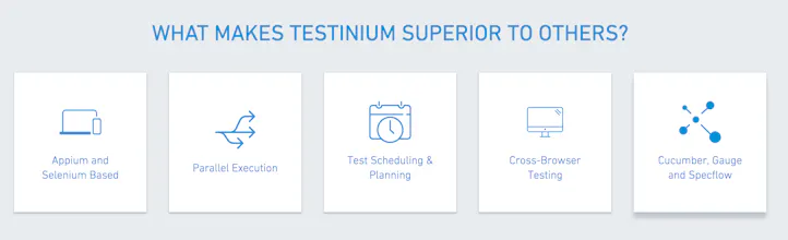 Testinium gallery image