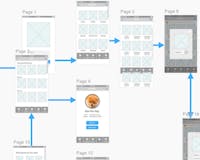 Fluid UI media 1