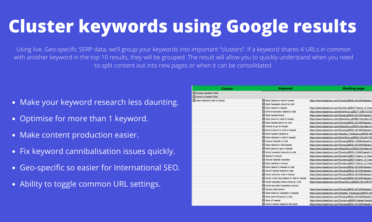 Keyword Insights gallery image