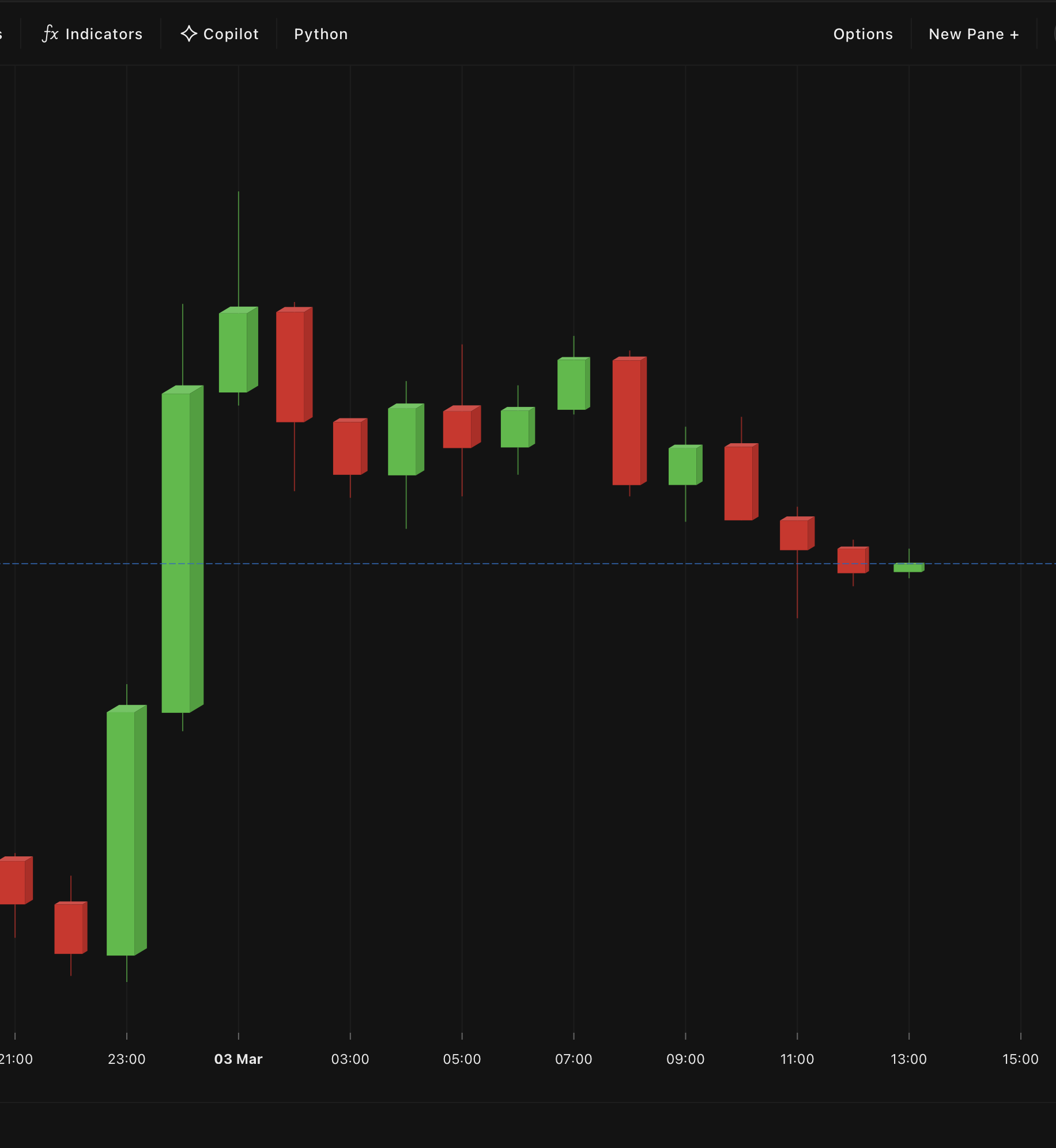 Aulico gallery image