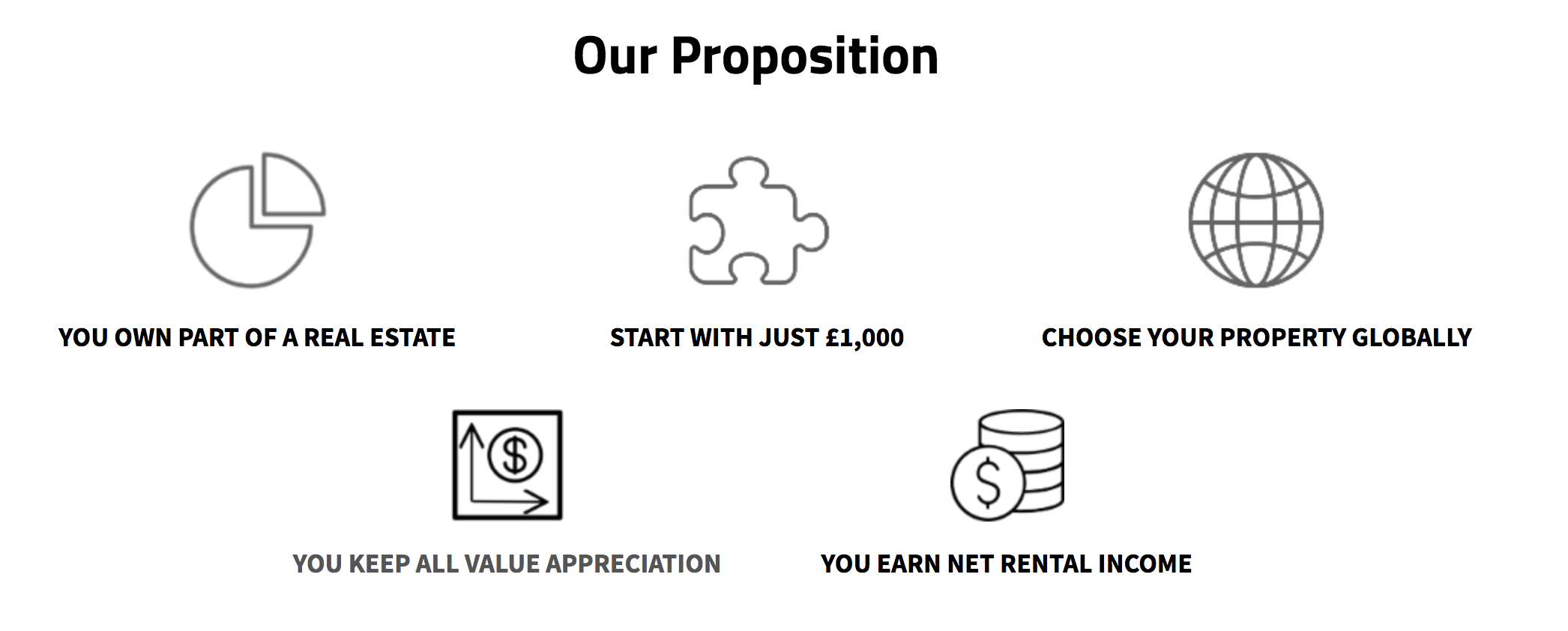 Passive income generator via real estate gallery image