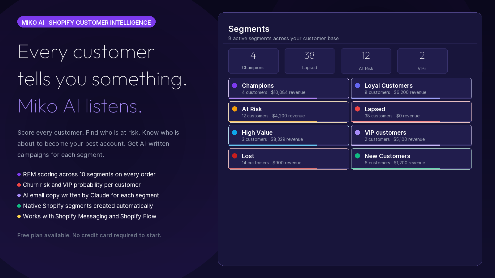 Miko AI - Shopify App gallery image