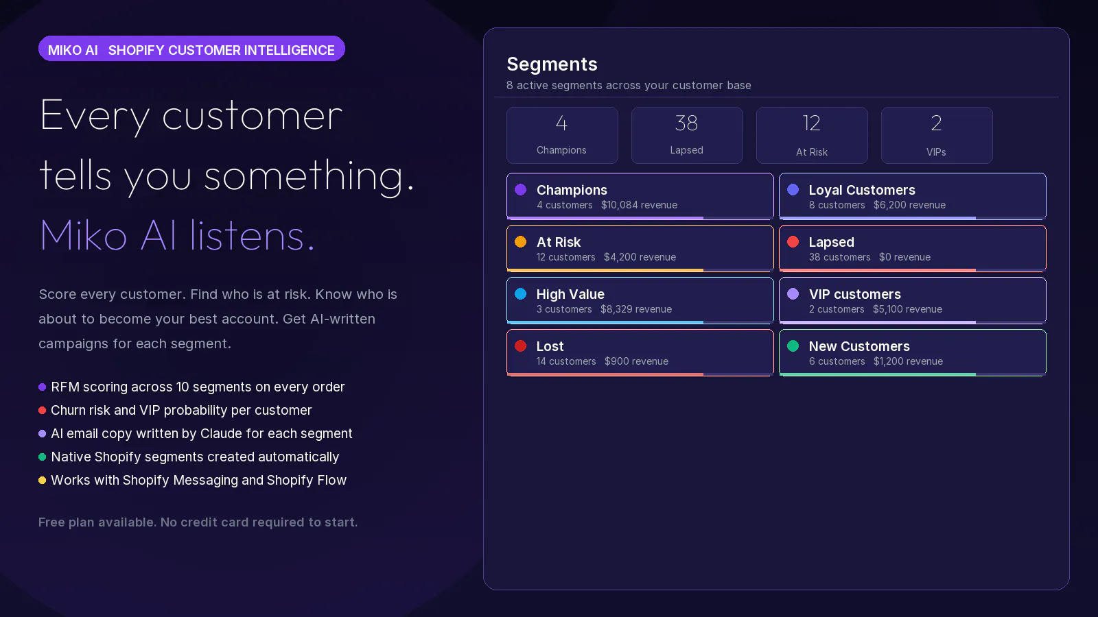 Miko AI - Shopify App screenshot 5
