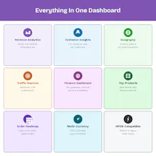 Advanced Store Analytics for WooCommerce gallery image