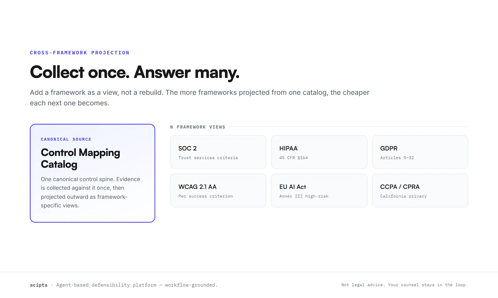 acipta.ai screenshot 9