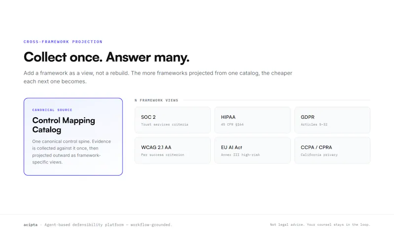 acipta.ai screenshot 9