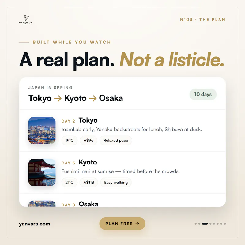 Yanvara screenshot 4