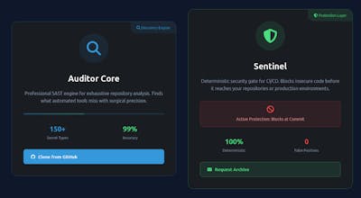 DataWizual Security gallery image