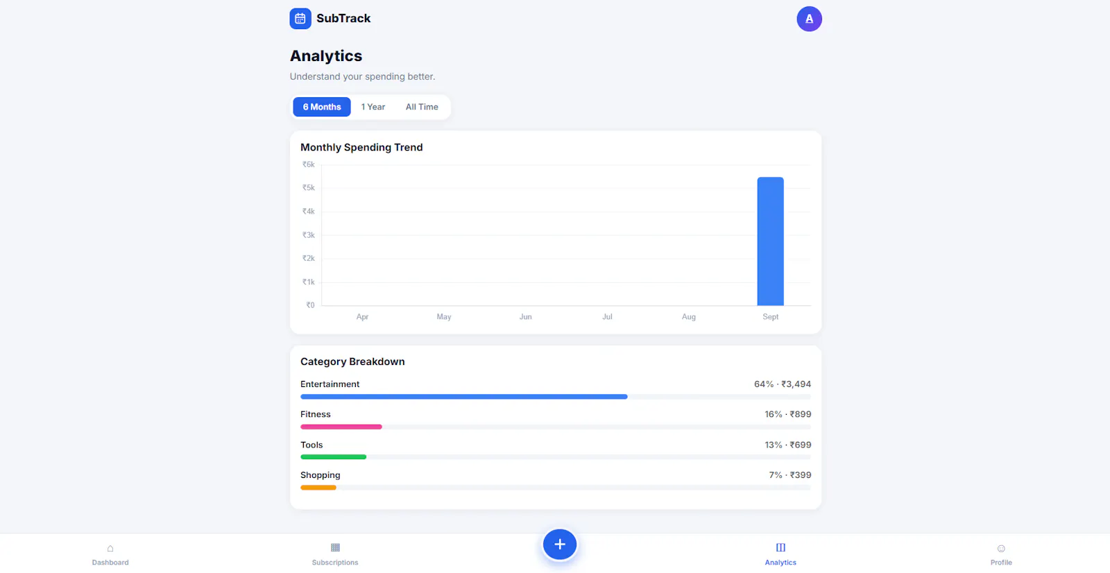SubTrack screenshot 2