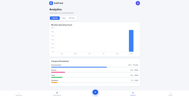SubTrack screenshot 2