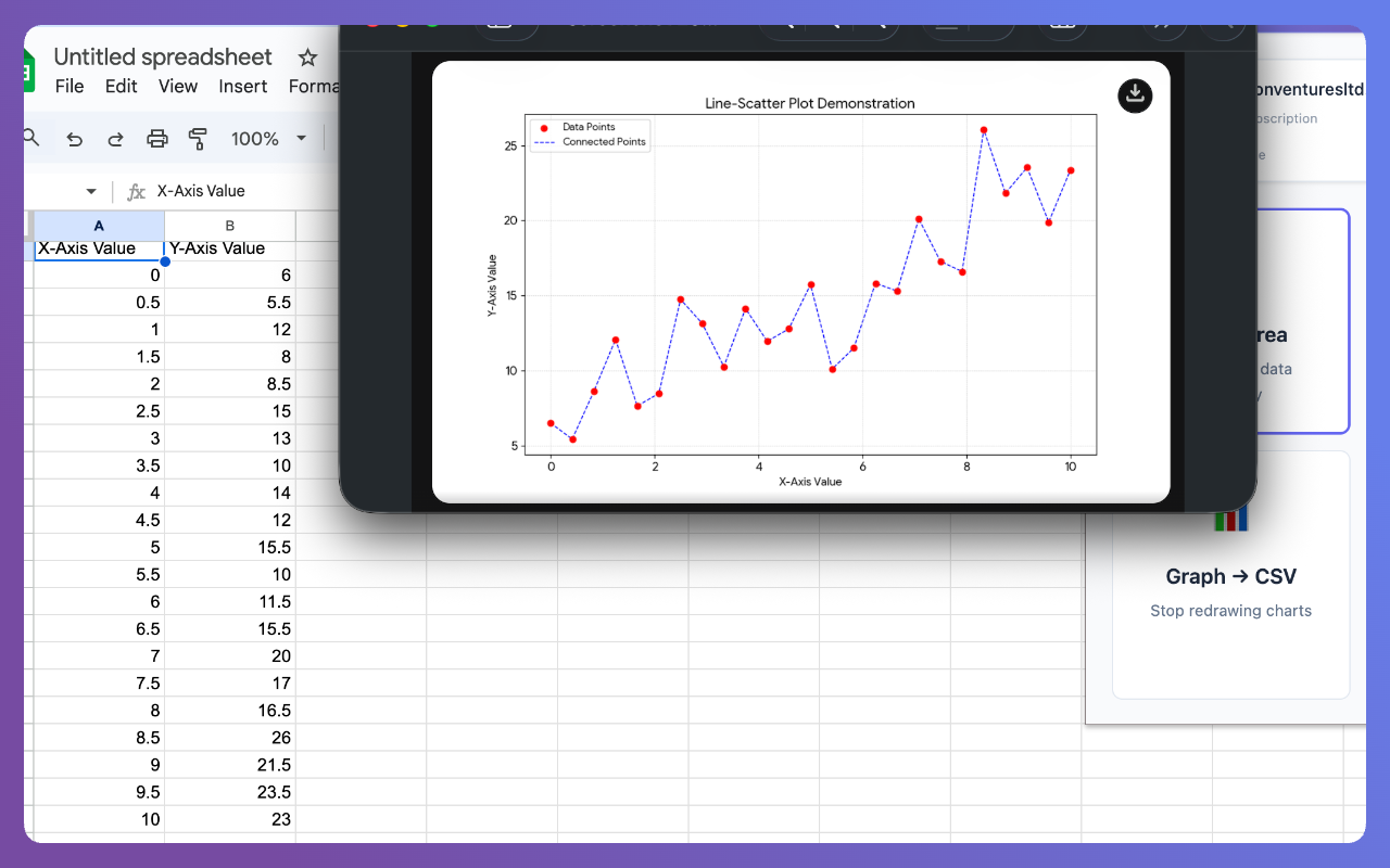 DataViz AI gallery image