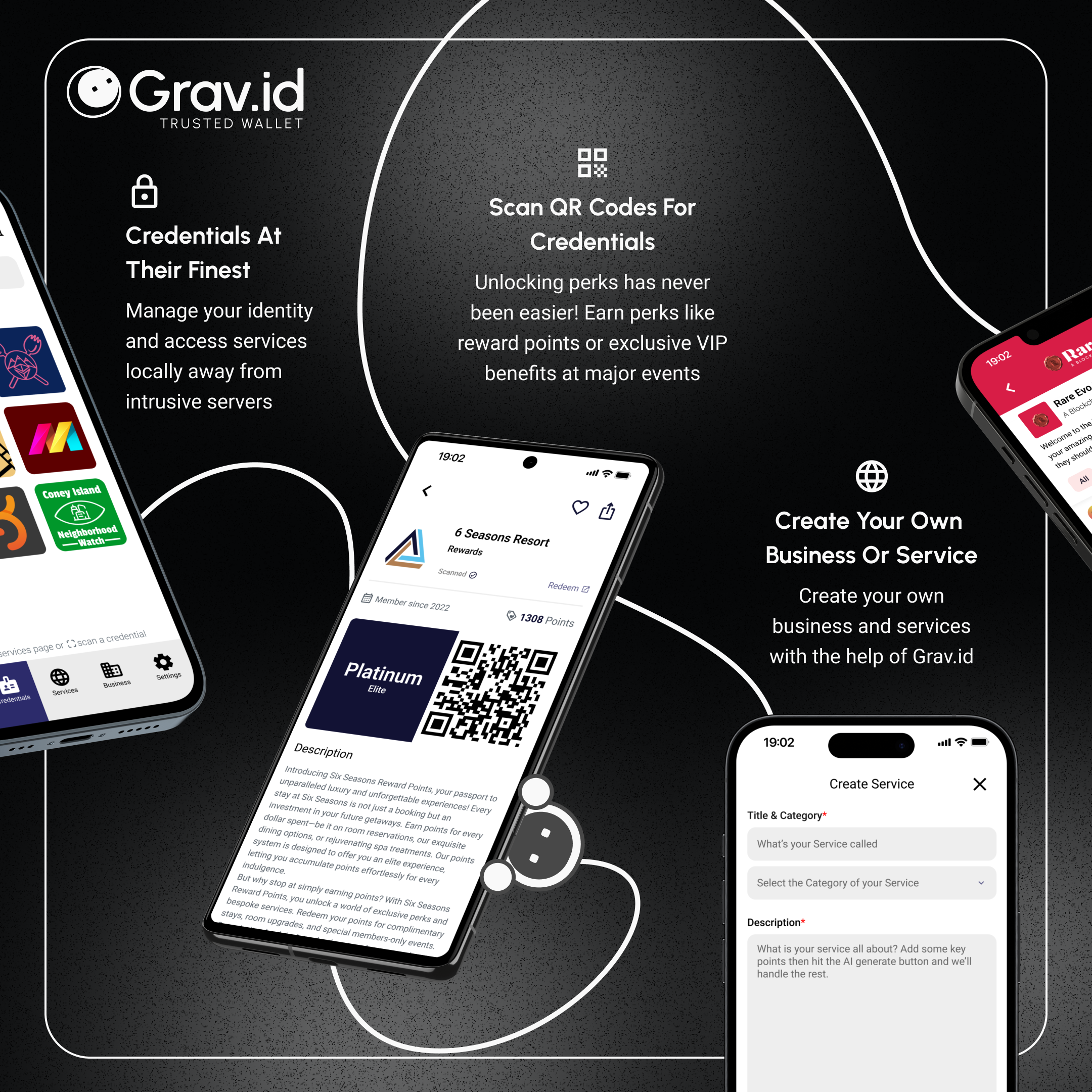 Grav.id media 6