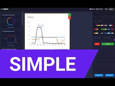 SEMpie (Hackathon Project) gallery image