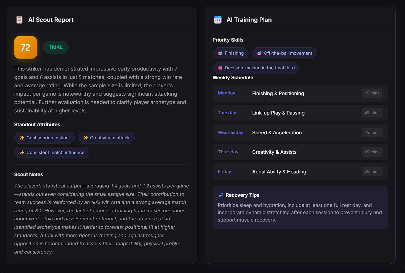 Elite+ gallery image