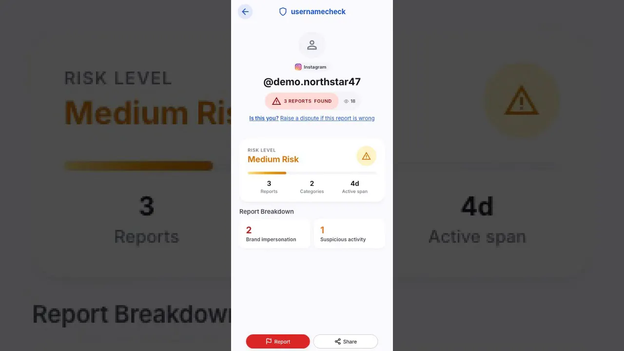 usernamecheck gallery image
