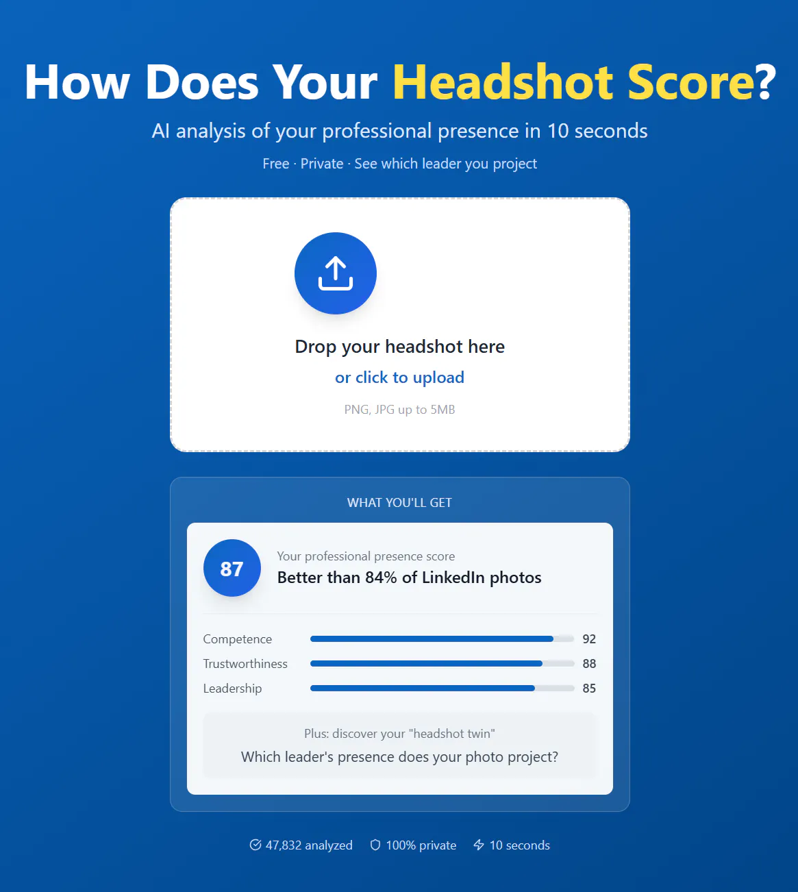 Headshot Photo Score by Cavefish
