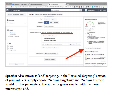 Facebook Advertising for Ecommerce Handbook by Shopify & AdEspresso gallery image