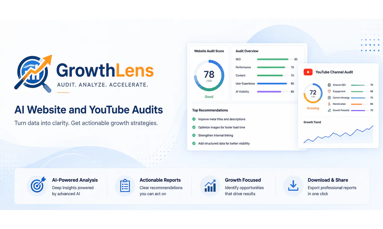 GrowthLens gallery image