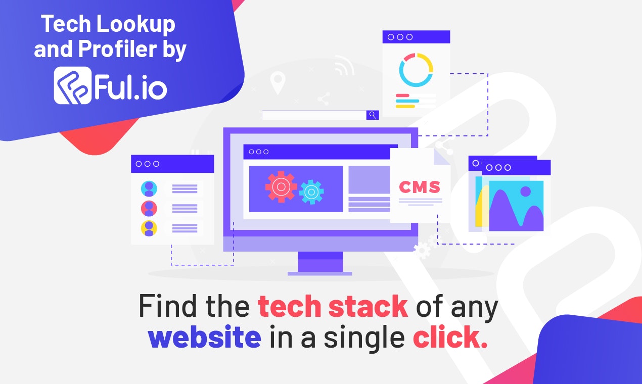 Profiler Teknologi dan Carian oleh Ful.io media 1