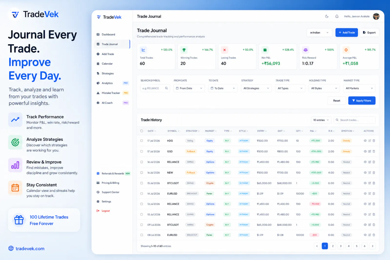 TradeVek screenshot 2