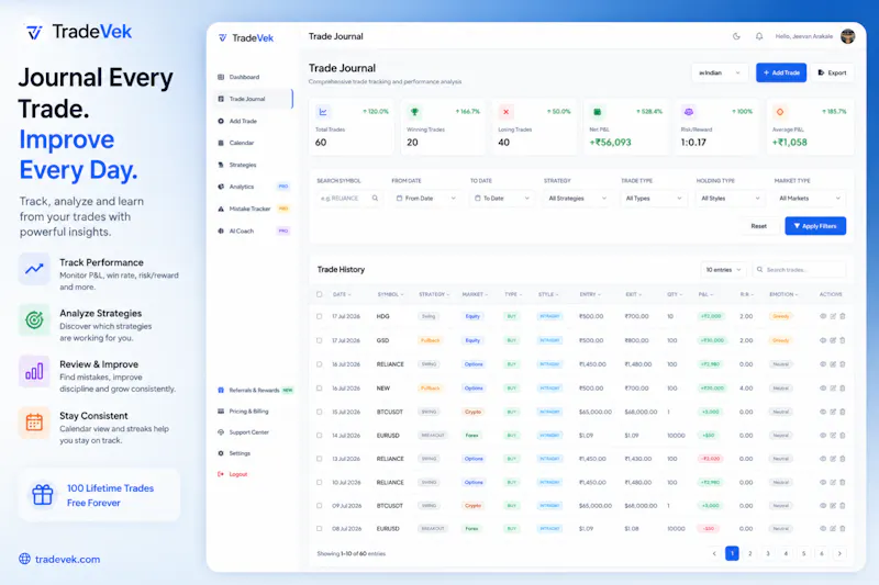 TradeVek screenshot 2