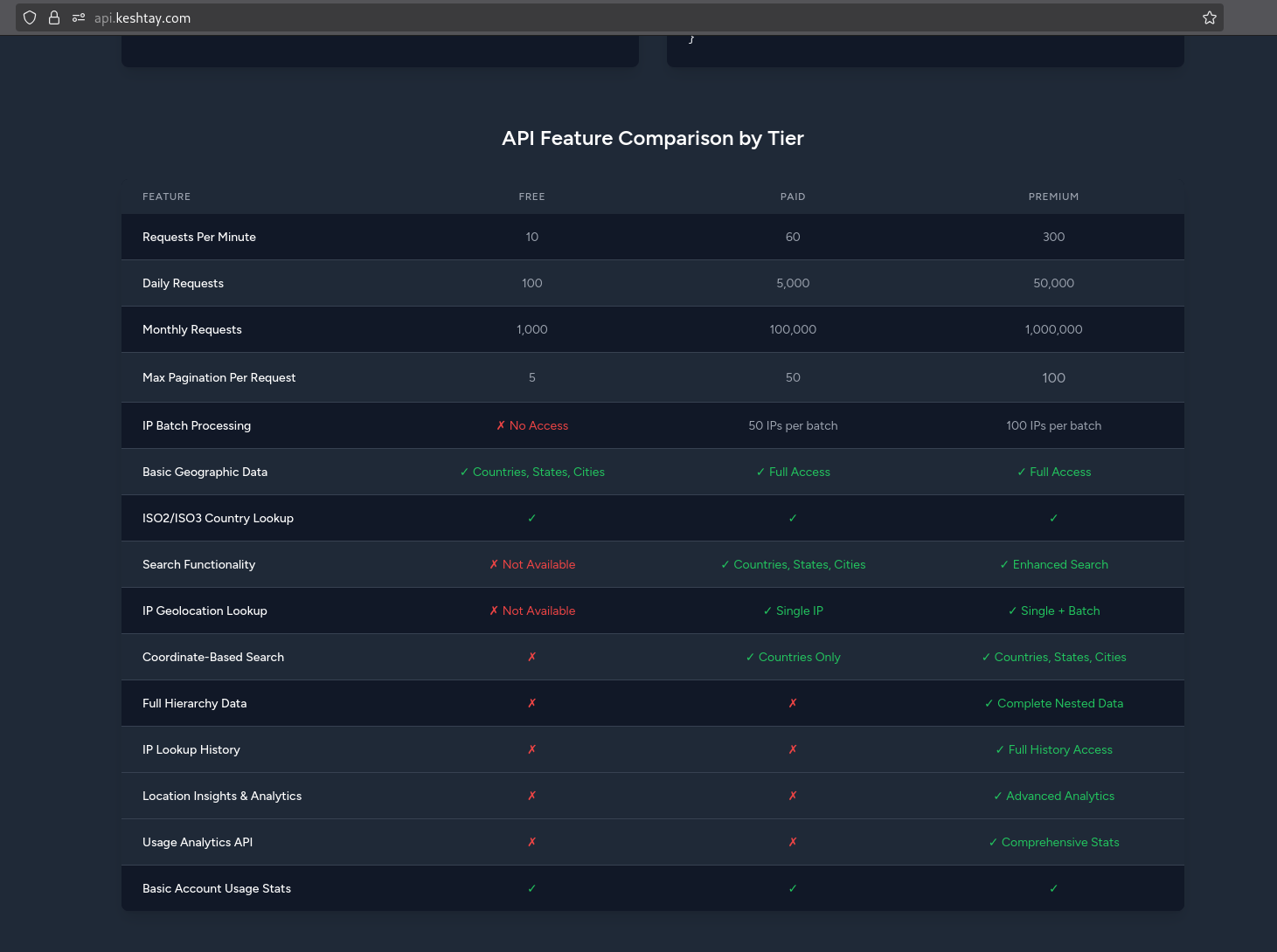 API - Keshtay L.C. - Main screenshot showing features and interface