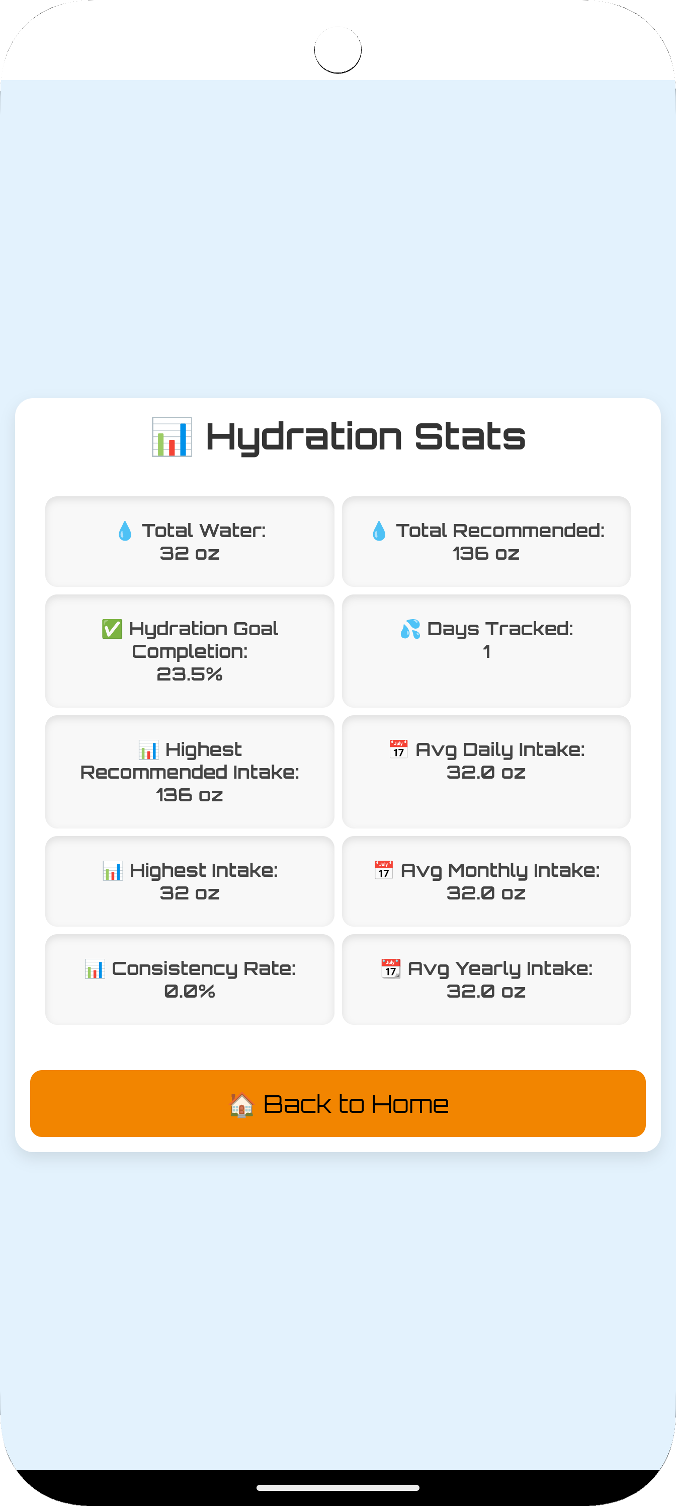 GoH2o – Hydration Tracker media 18