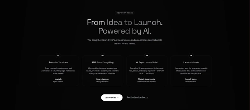Ryha screenshot 3