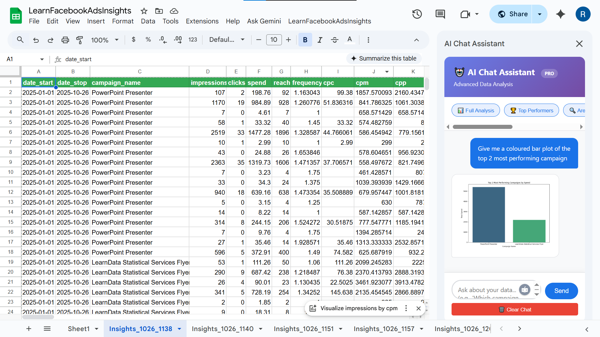 LearnFacebookAdsInsights gallery image