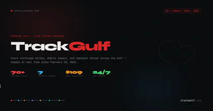 Gulf Strike Map gallery image