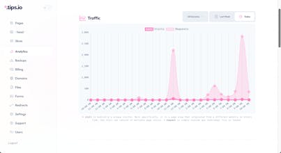 Tips.io gallery image