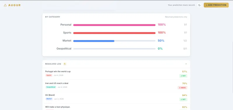 Augur screenshot 4