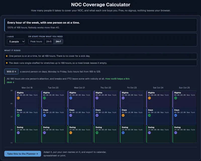 NOC Coverage Calculator screenshot 1