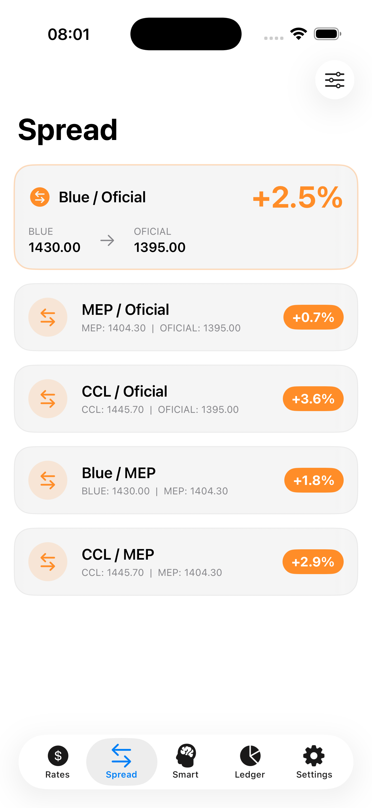 Dollar+ - Screenshot 3 showing product features and functionality