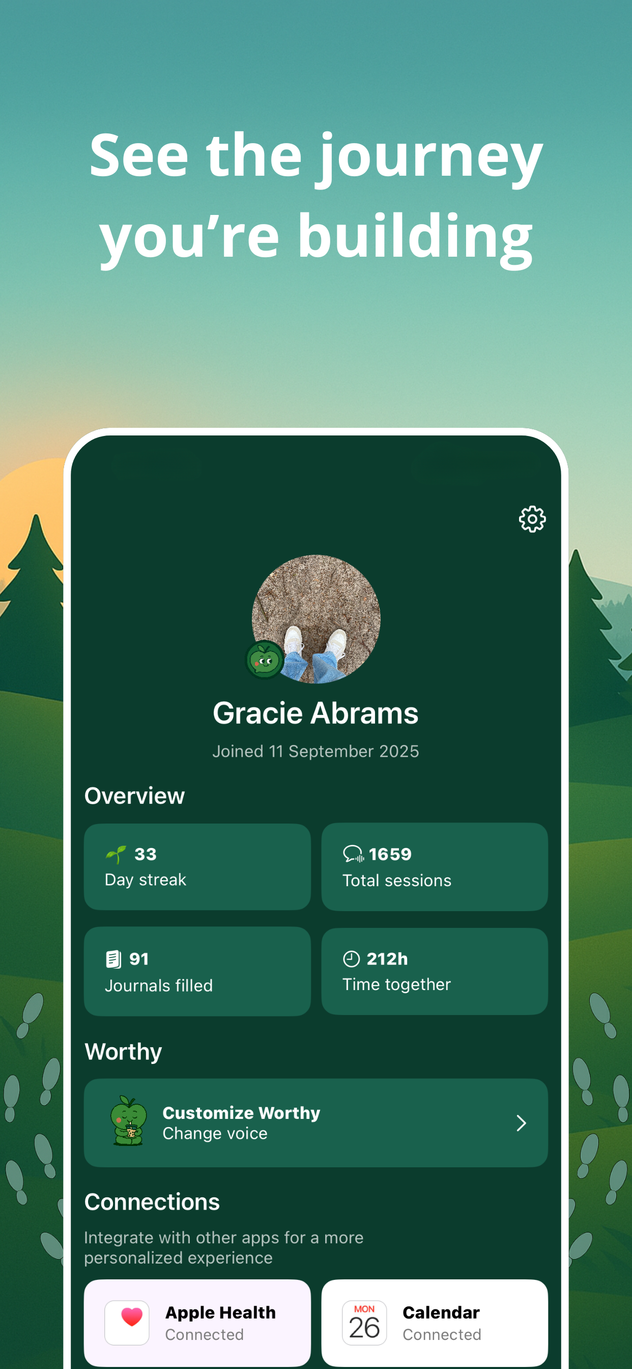 Worthfit gallery image