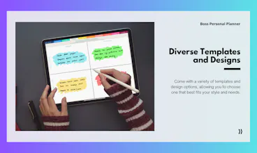 Digital Personal Planner for GoodNotes gallery image