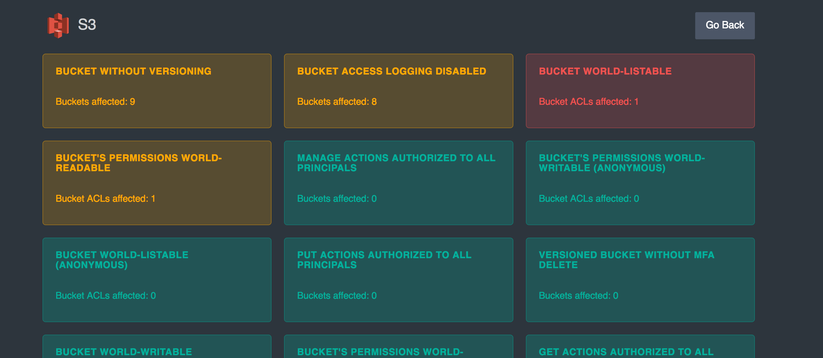 Cloudhawk.io gallery image