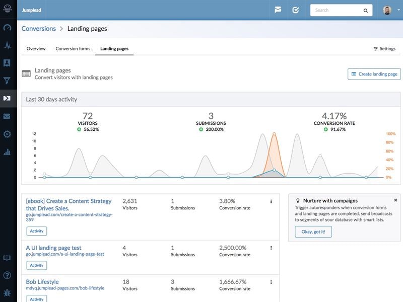 Jumplead Marketing Automation gallery image