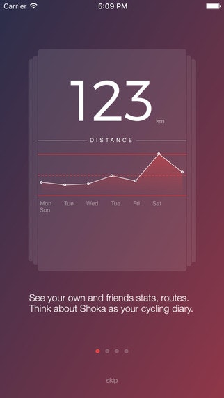 Shoka  gallery image