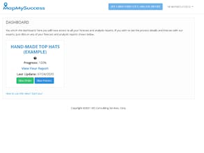 MapMySuccess gallery image