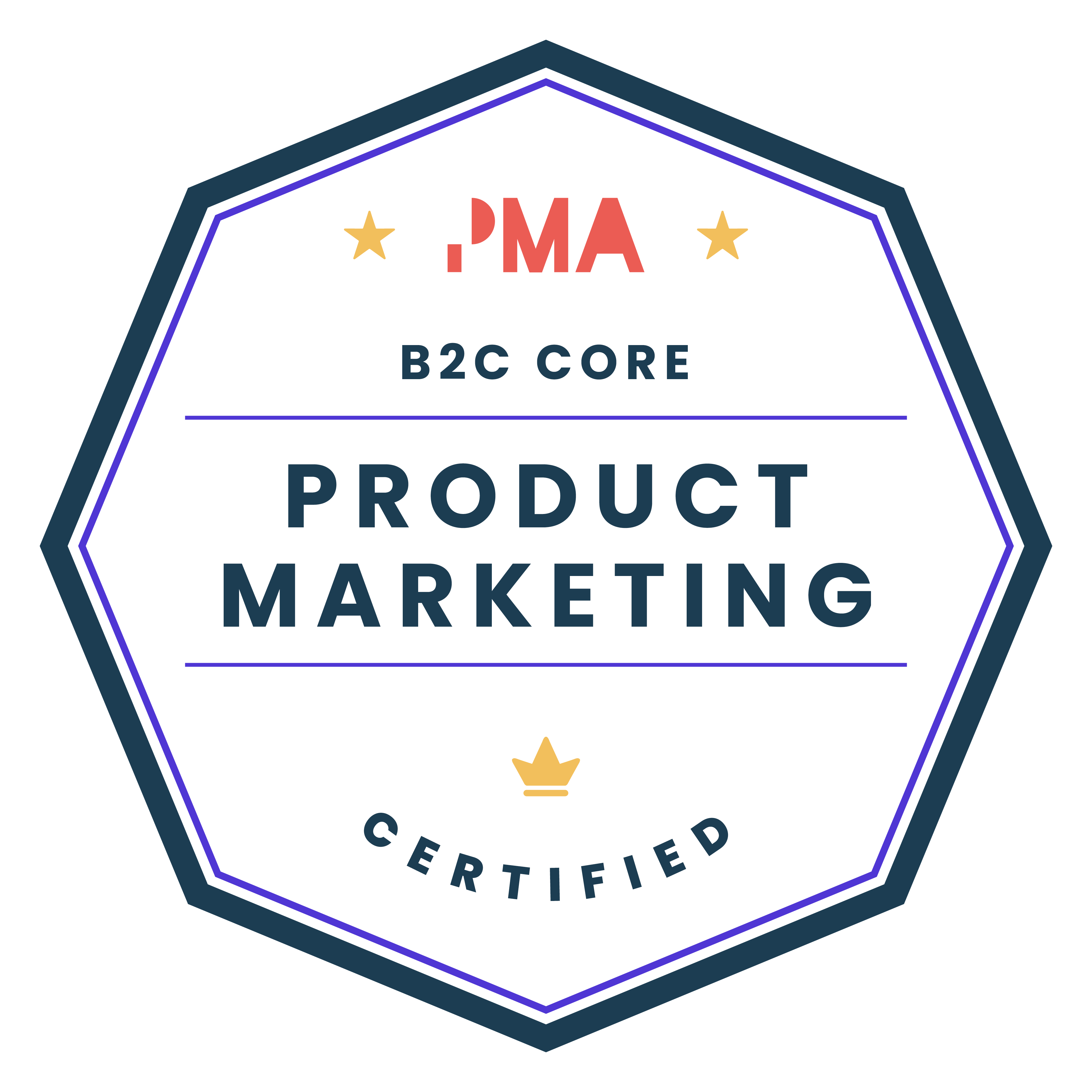 Product Marketing Certified: B2C Core logo