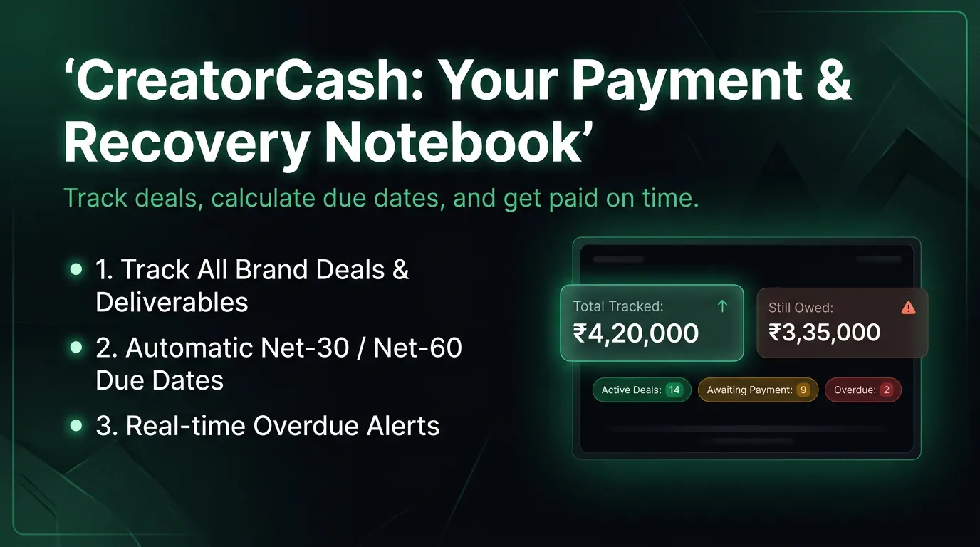 CreatorCash gallery image
