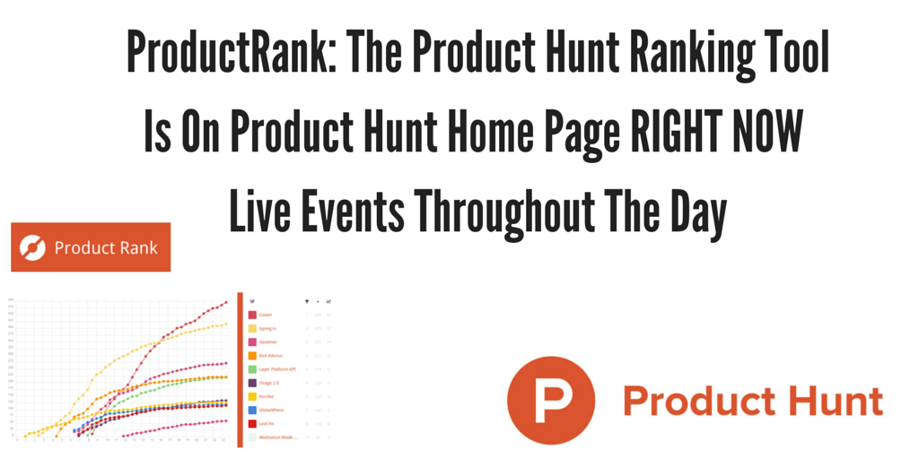 Product Rank Image