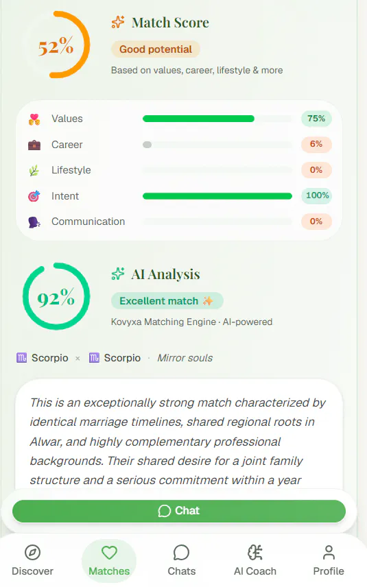 AI Dating App gallery image