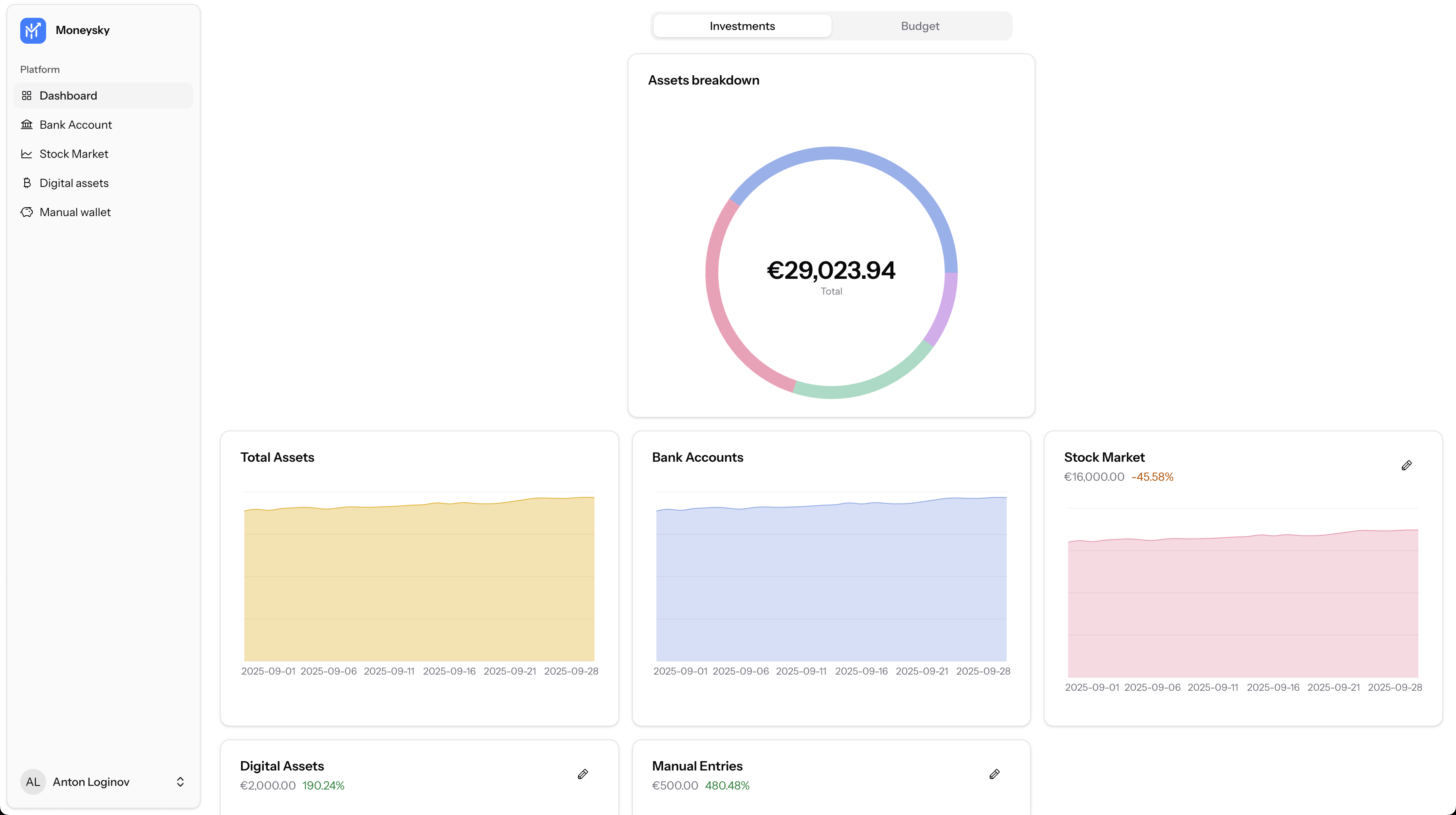 Moneysky gallery image