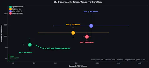 OpenBrowser-AI gallery image