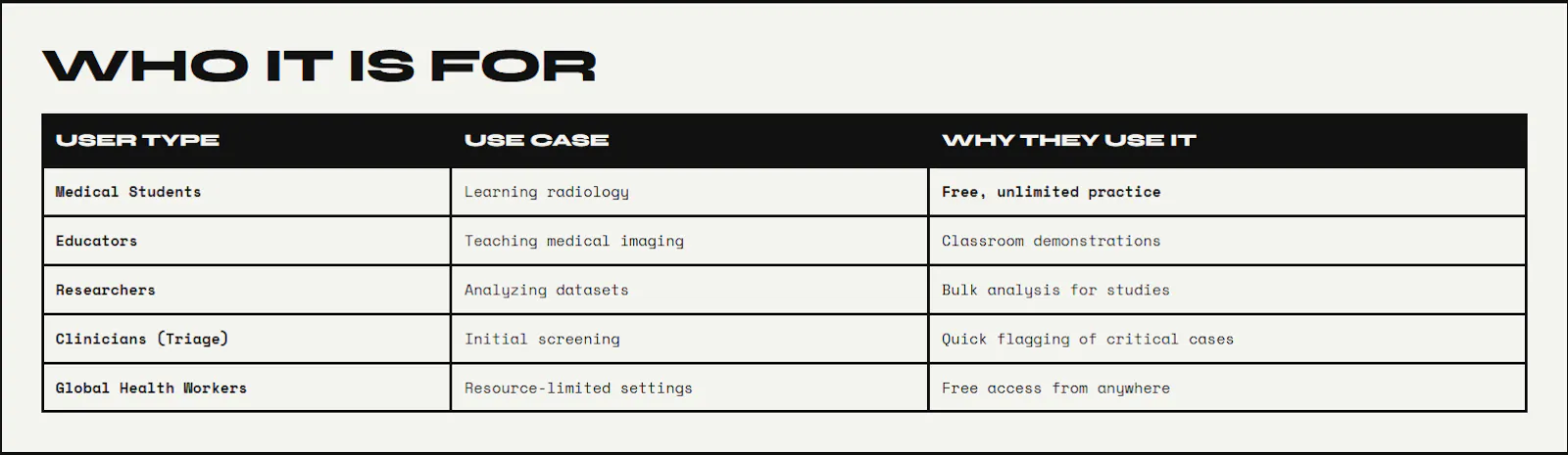 OmniBioFex.Cloud screenshot 4
