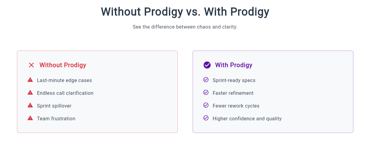 Prodigy gallery image
