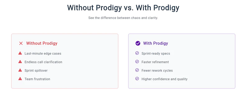 Prodigy screenshot 2