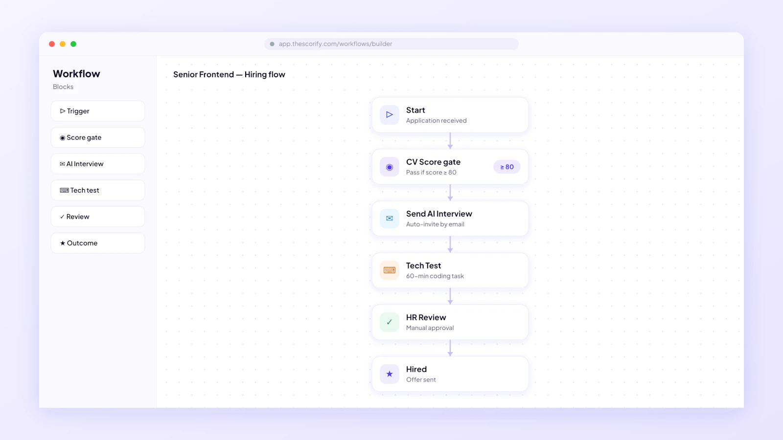 The Scorify screenshot 1